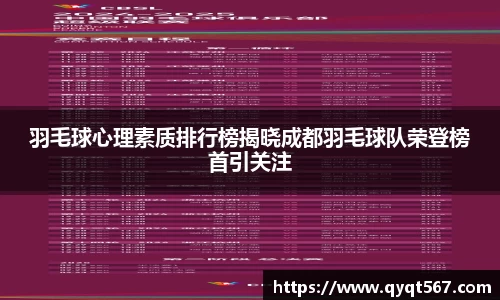 羽毛球心理素质排行榜揭晓成都羽毛球队荣登榜首引关注