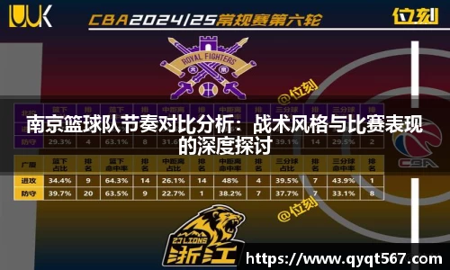 南京篮球队节奏对比分析：战术风格与比赛表现的深度探讨