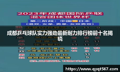 成都乒乓球队实力强劲最新耐力排行榜前十名揭晓