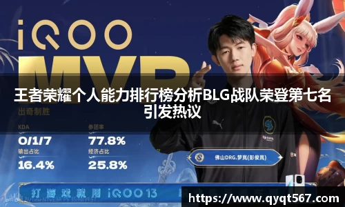 王者荣耀个人能力排行榜分析BLG战队荣登第七名引发热议