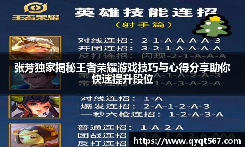 张芳独家揭秘王者荣耀游戏技巧与心得分享助你快速提升段位