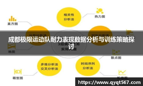成都极限运动队耐力表现数据分析与训练策略探讨