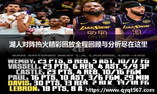 湖人对阵热火精彩回放全程回顾与分析尽在这里